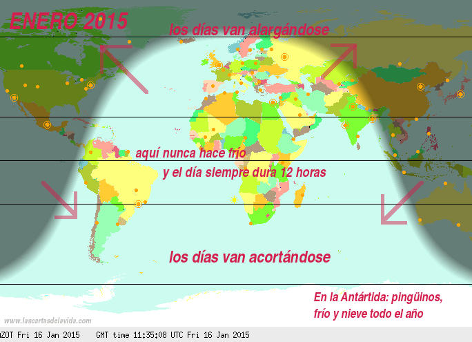 Mapa del mundo que muestra como varía la duración de los días en enero en los hemisferios Norte y Sur