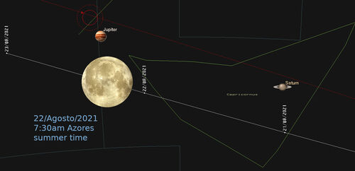 Júpiter, Saturno y la Luna en Capricornio el 22 de agosto de 2021