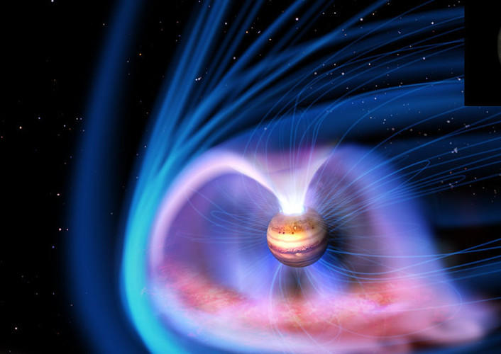 Jupiter magnetic field