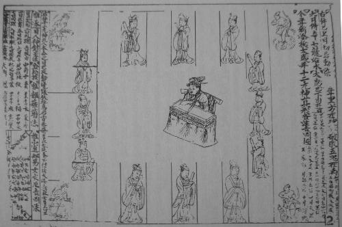 calendar from the Tun Huang manuscript 978 AD