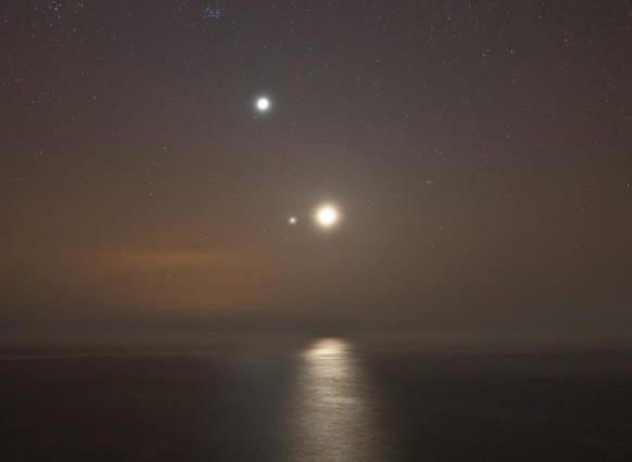 Jupiter and Venus approaching in June 2015