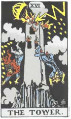 imagen de carta de tarot rider-6